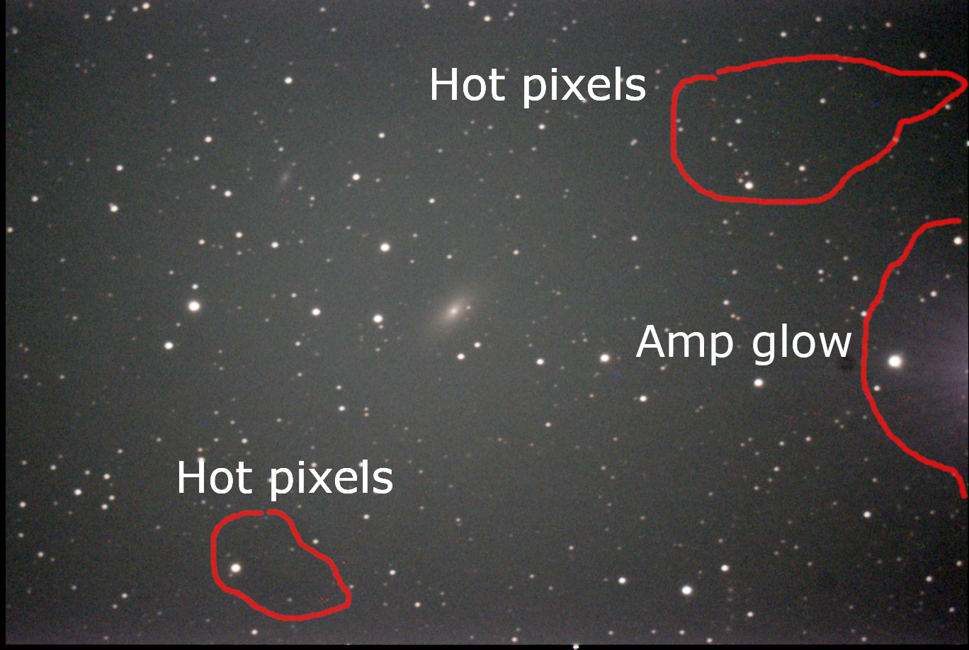 Picture of galaxies with image aberations like amplifier glow and hot pixels highlighted.