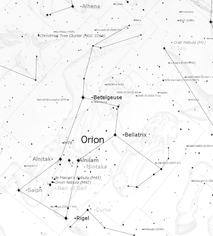 Orion Constellation